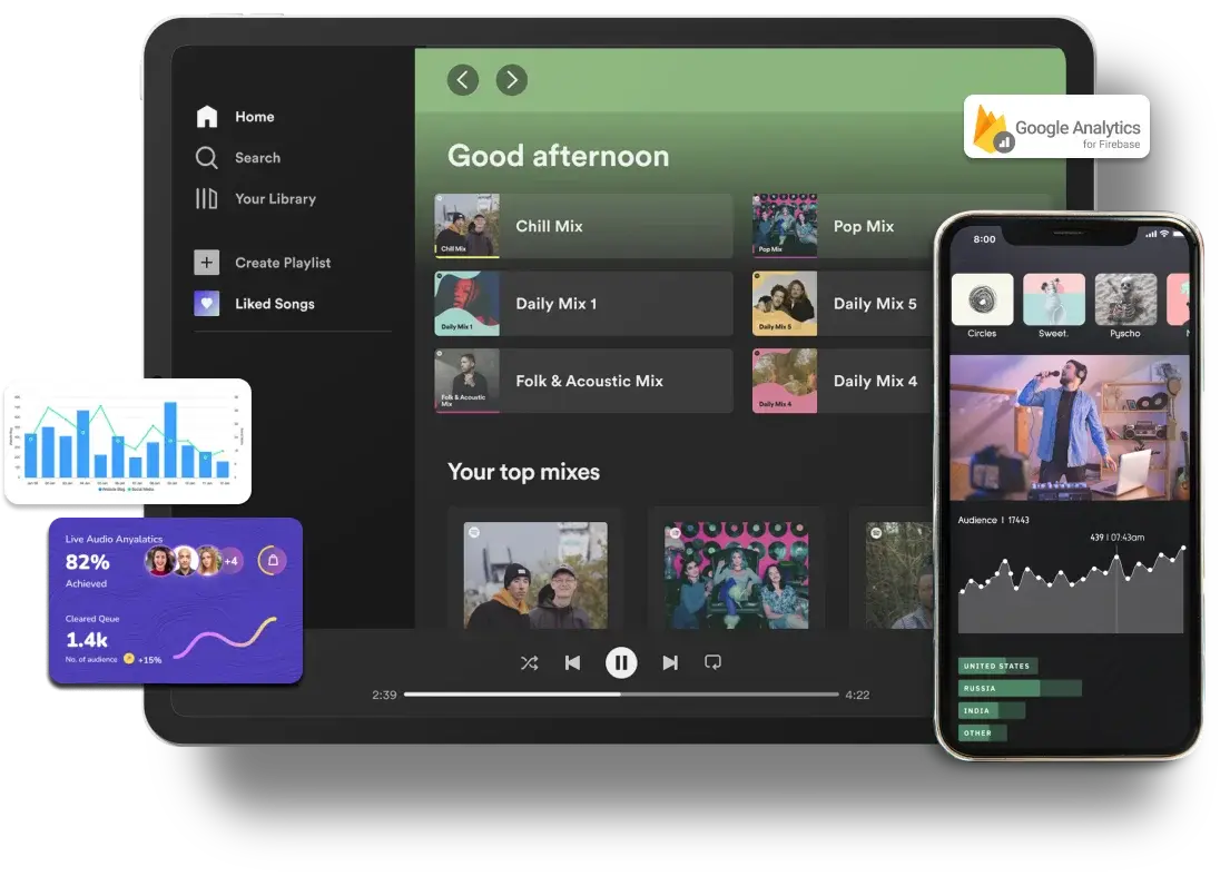 Top-notch-analytics-for-your-Spotify-clone-app