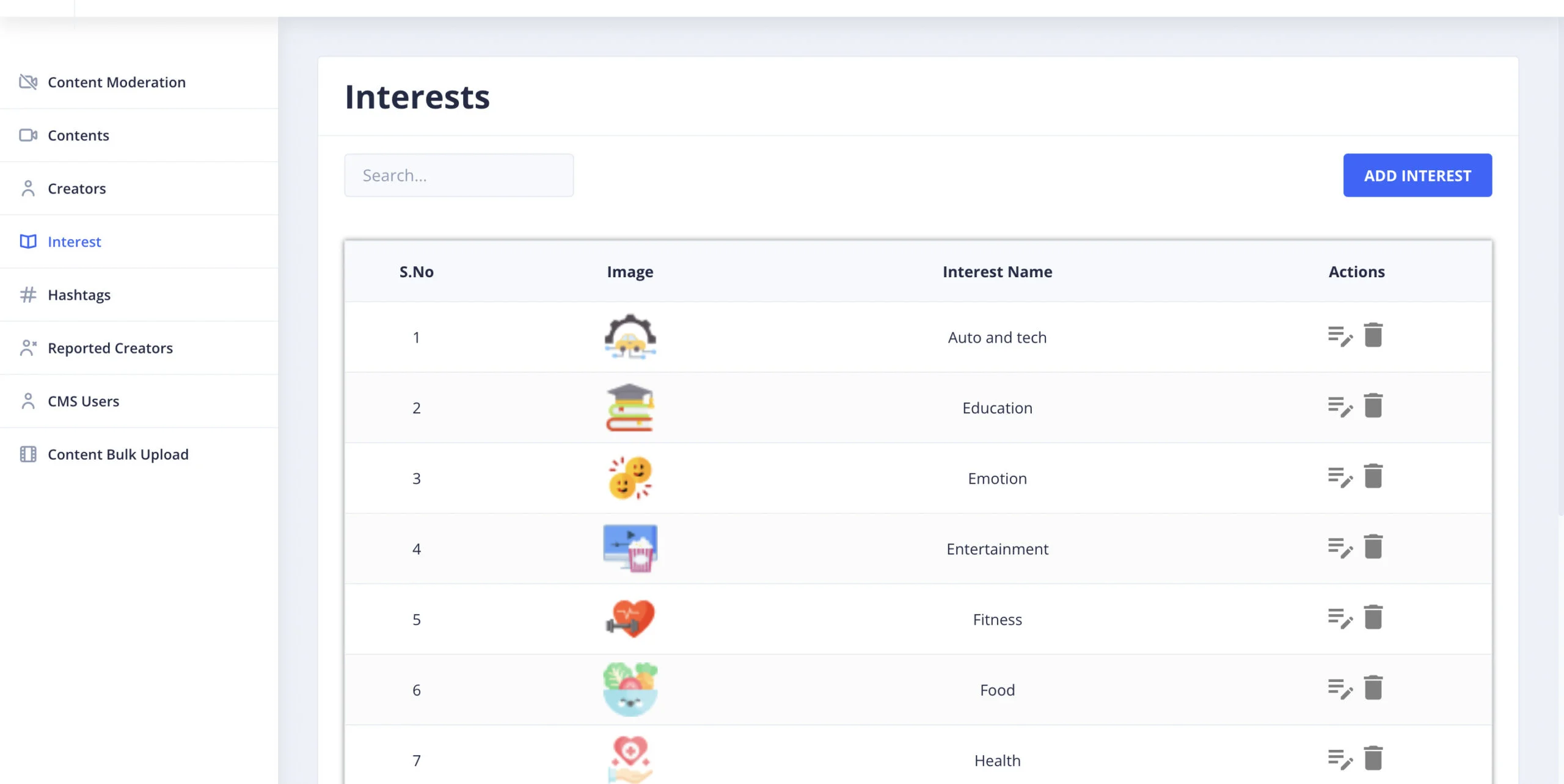 Interest Categories